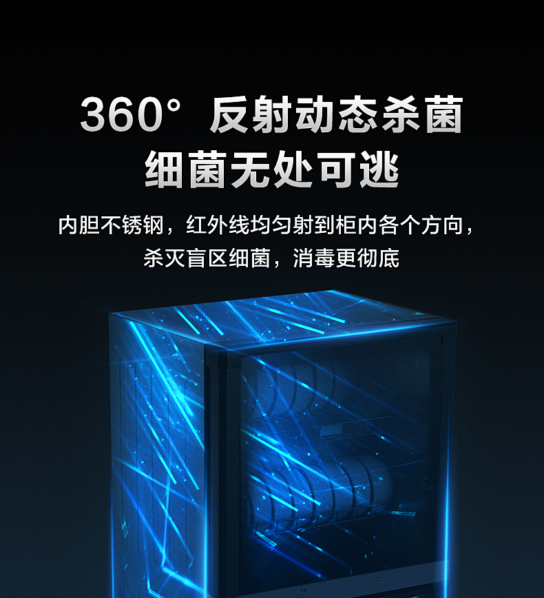 产品详情介绍