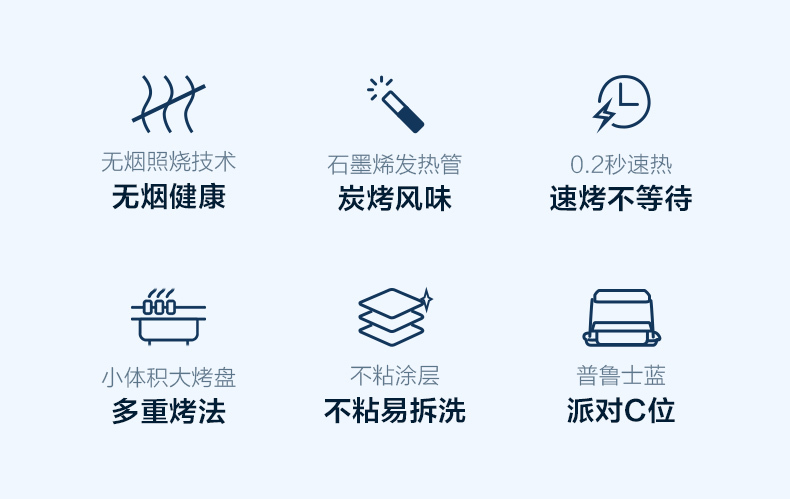 产品详情介绍
