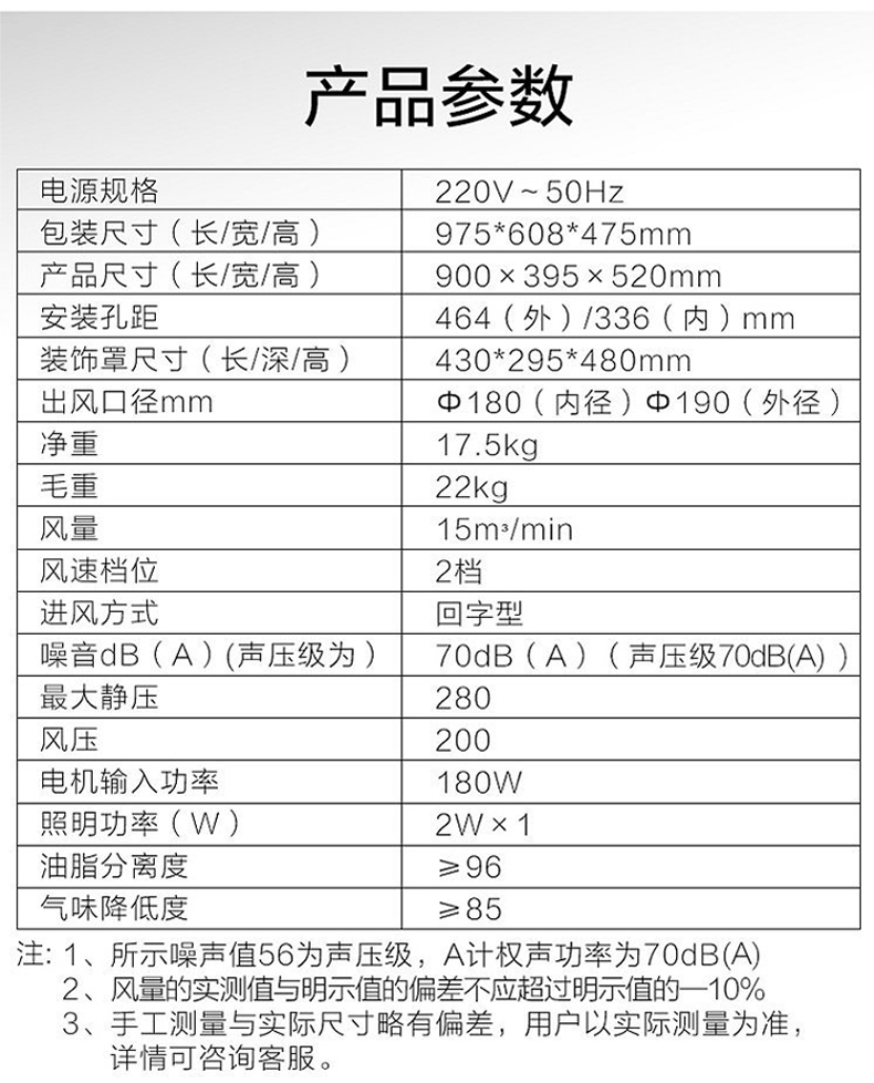 商品详情