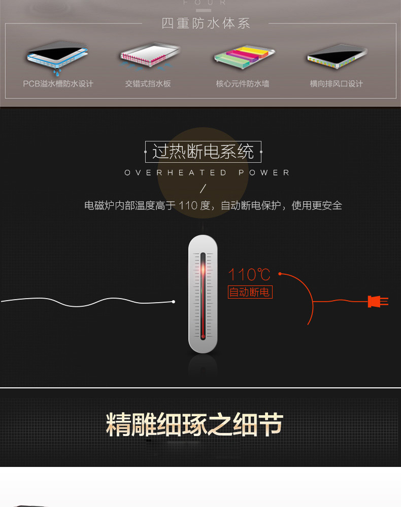 产品详情介绍