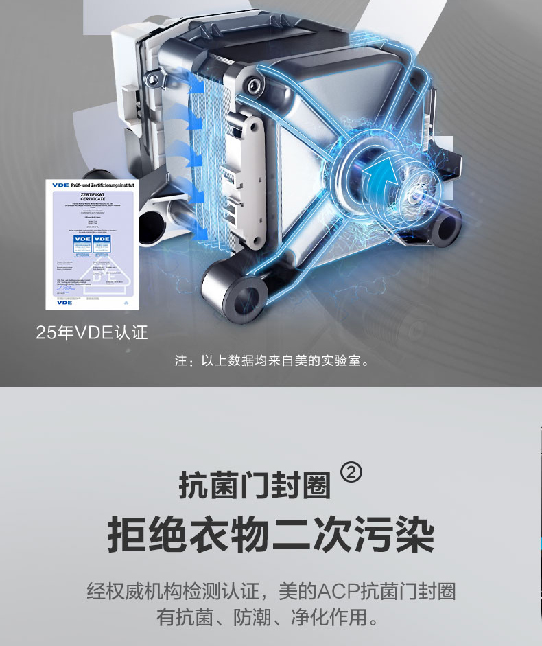产品详情介绍