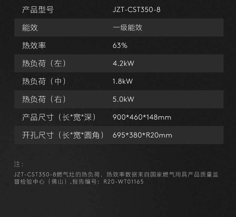 商品详情