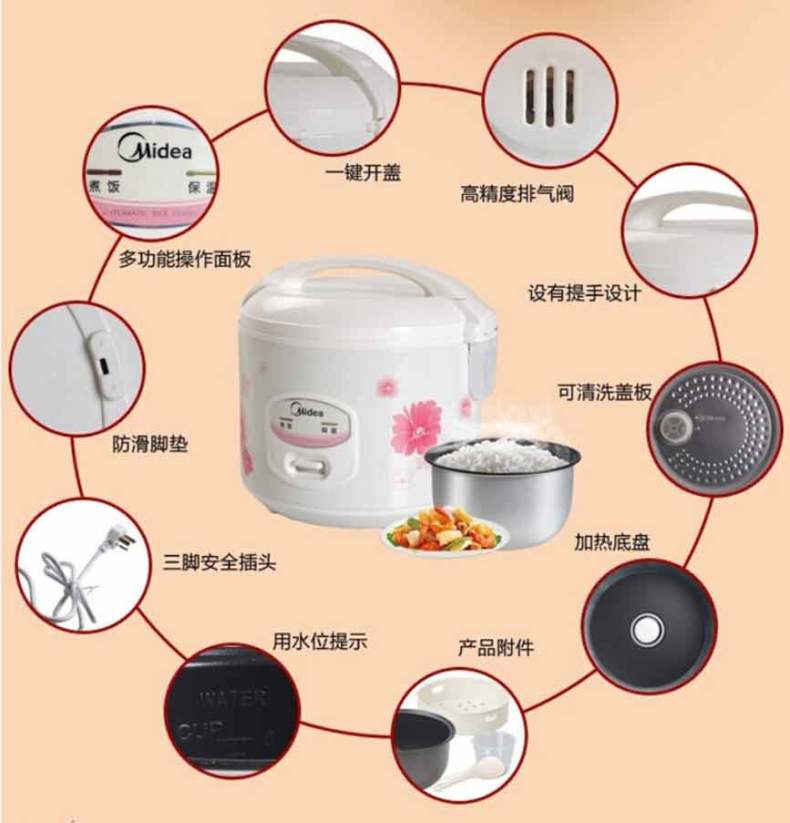 产品详情介绍