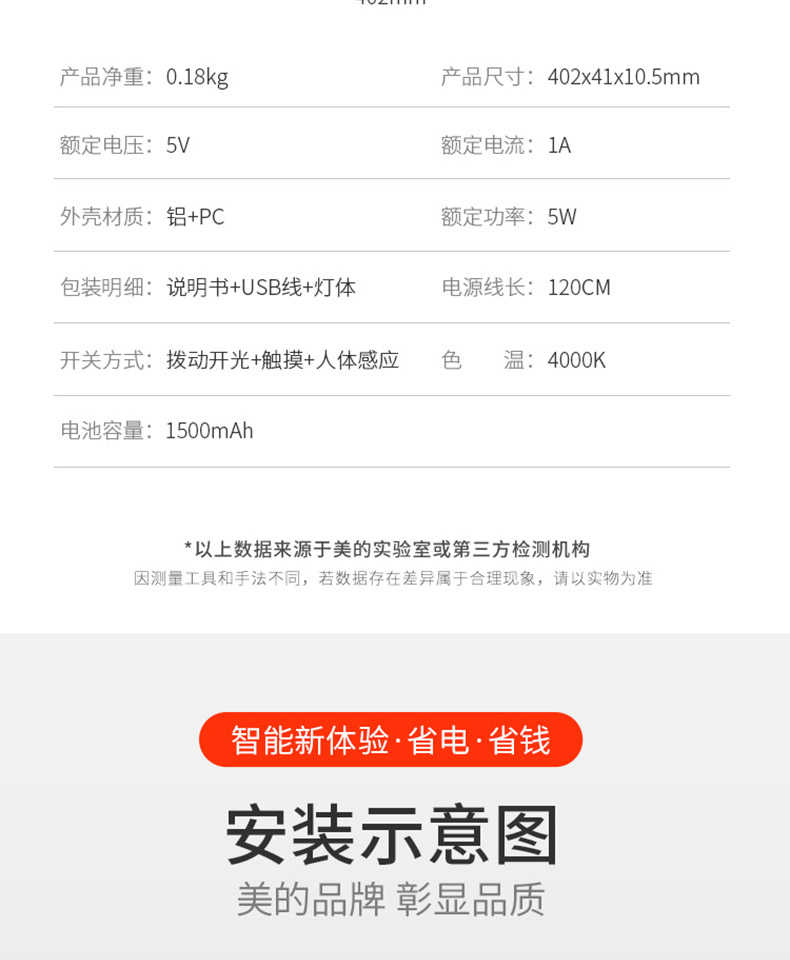 商品详情
