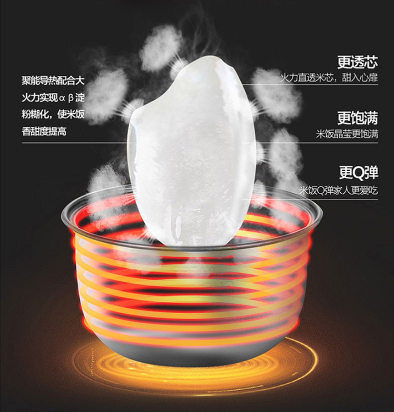 产品详情介绍
