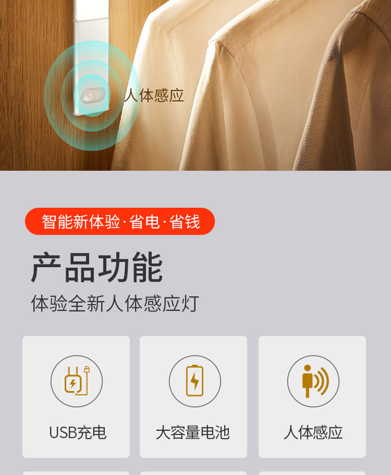 产品详情介绍