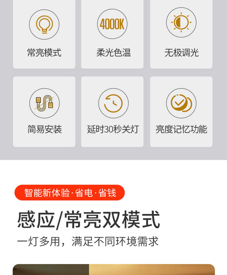 商品详情