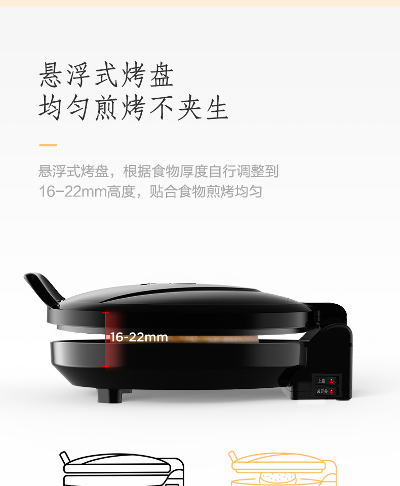 产品详情介绍