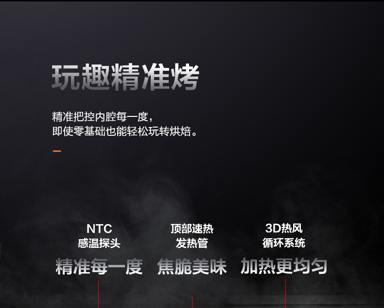 产品详情介绍
