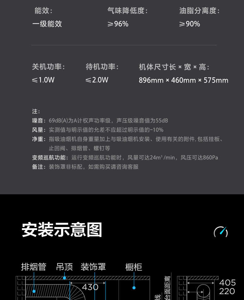 商品详情