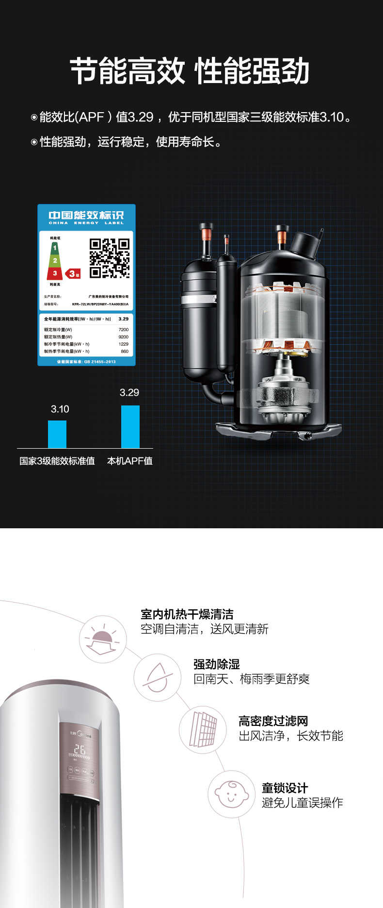 商品详情