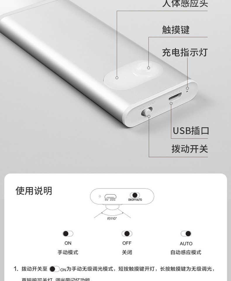 商品详情