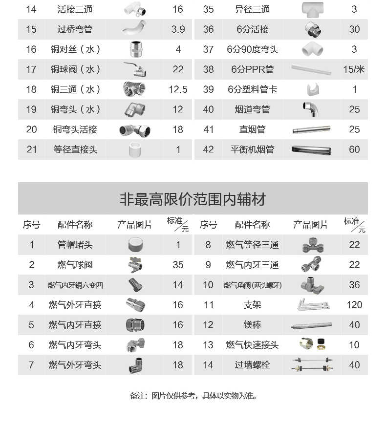 商品详情