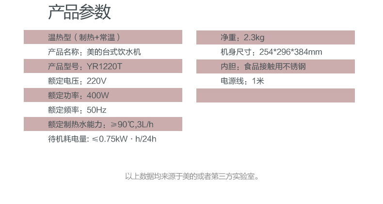 产品详情介绍