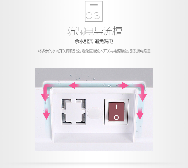 产品详情介绍