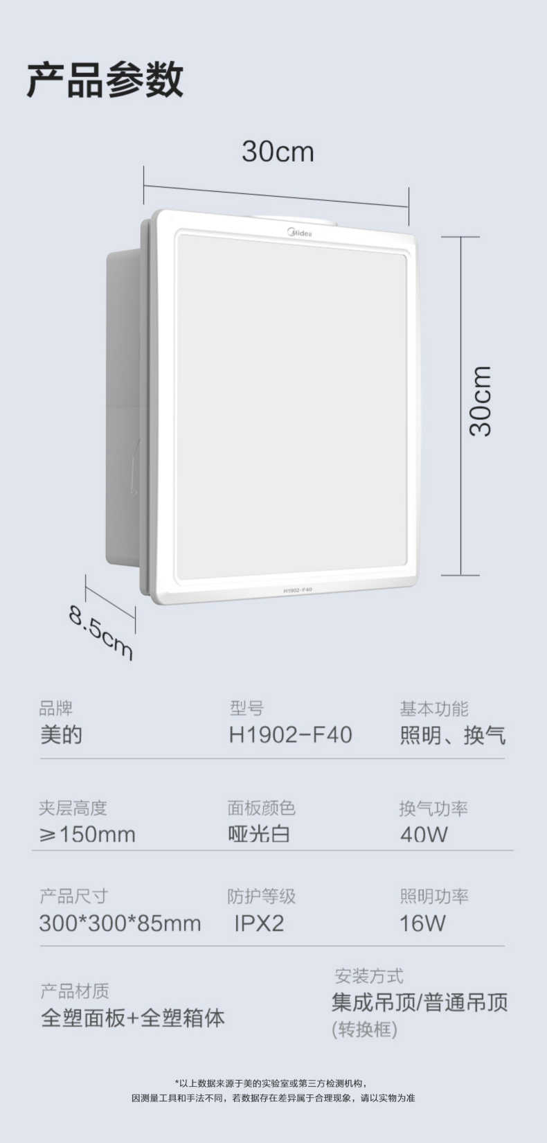 商品详情