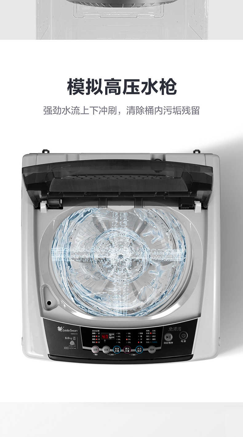商品详情