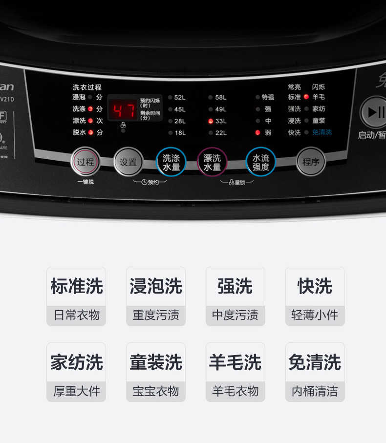 商品详情