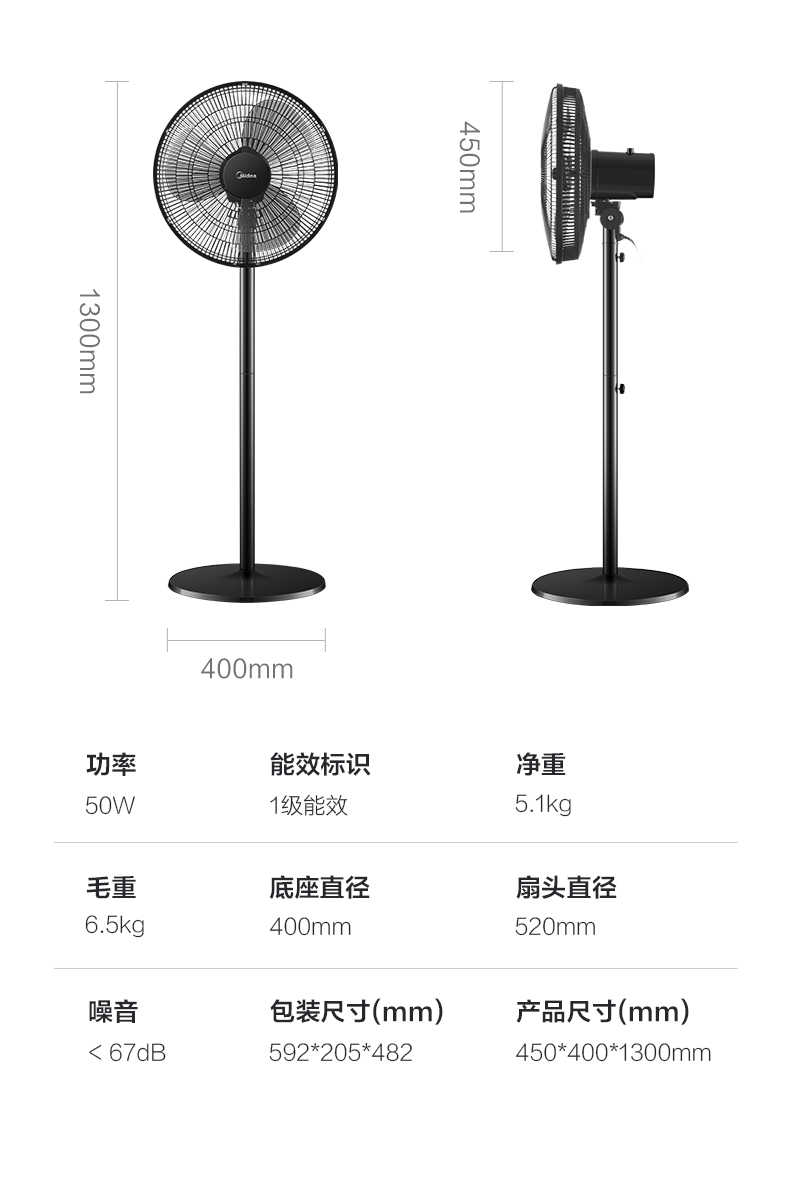 商品详情