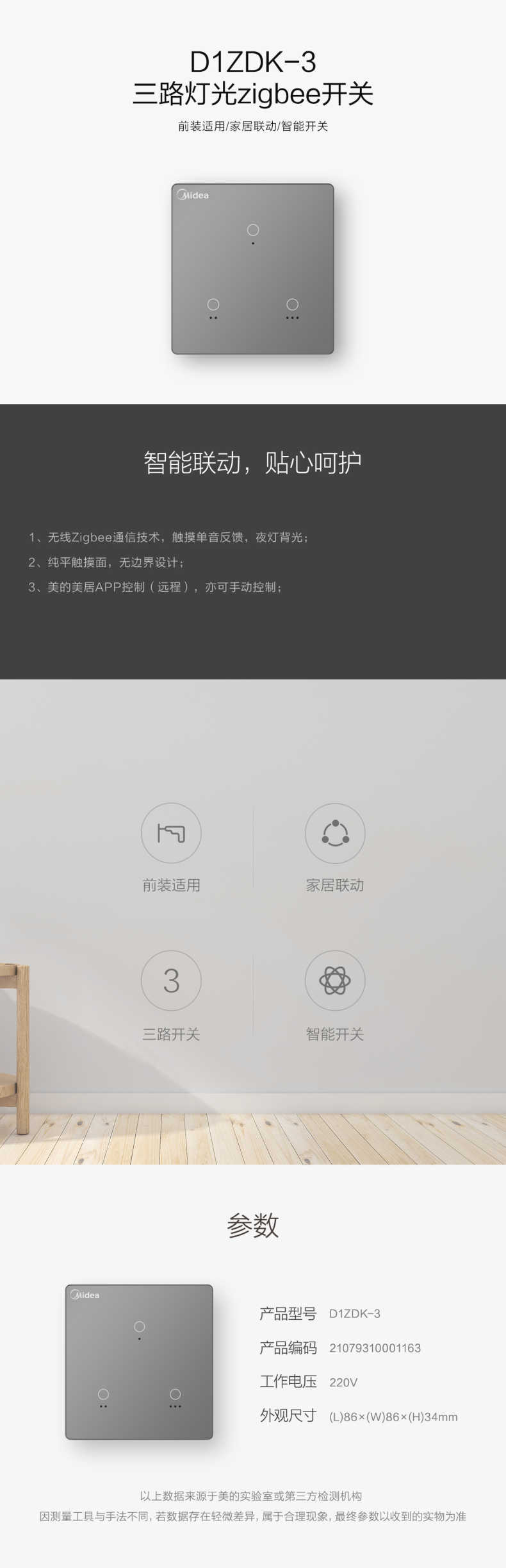 商品详情