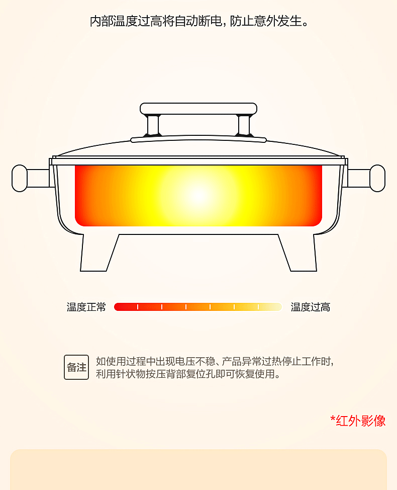 产品详情介绍