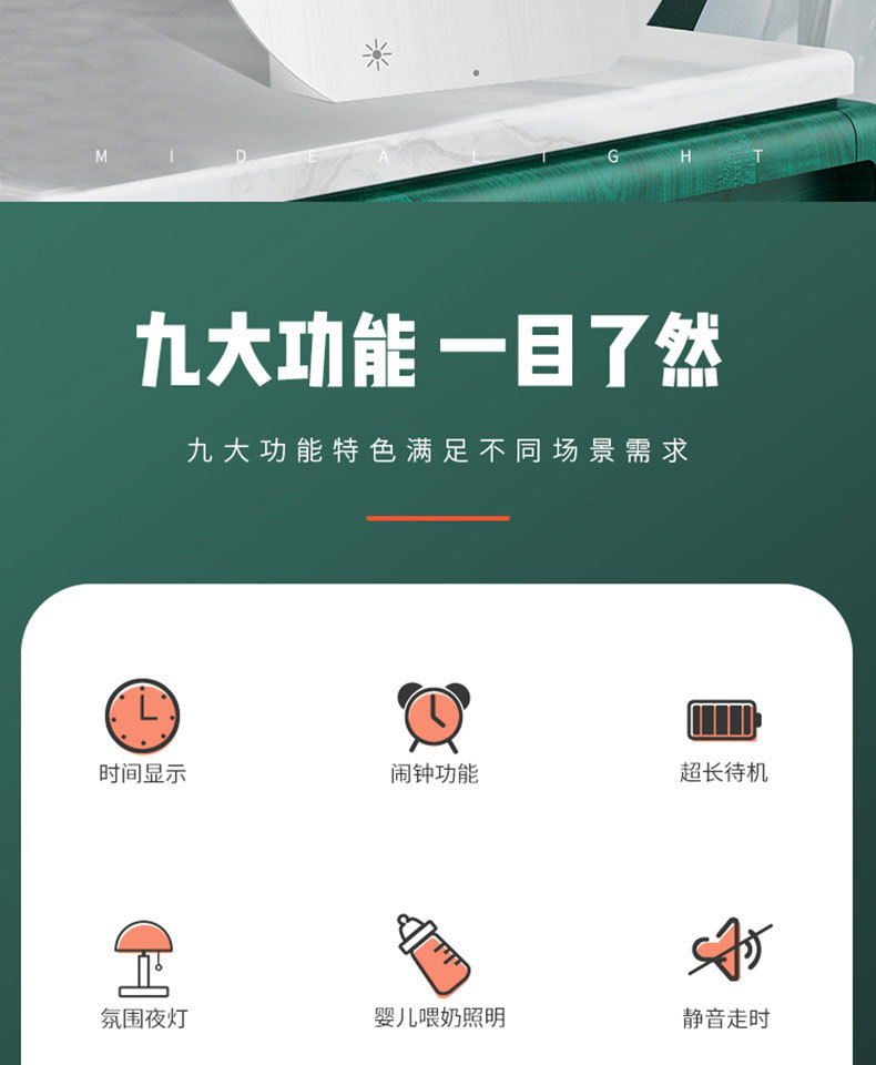 产品详情介绍