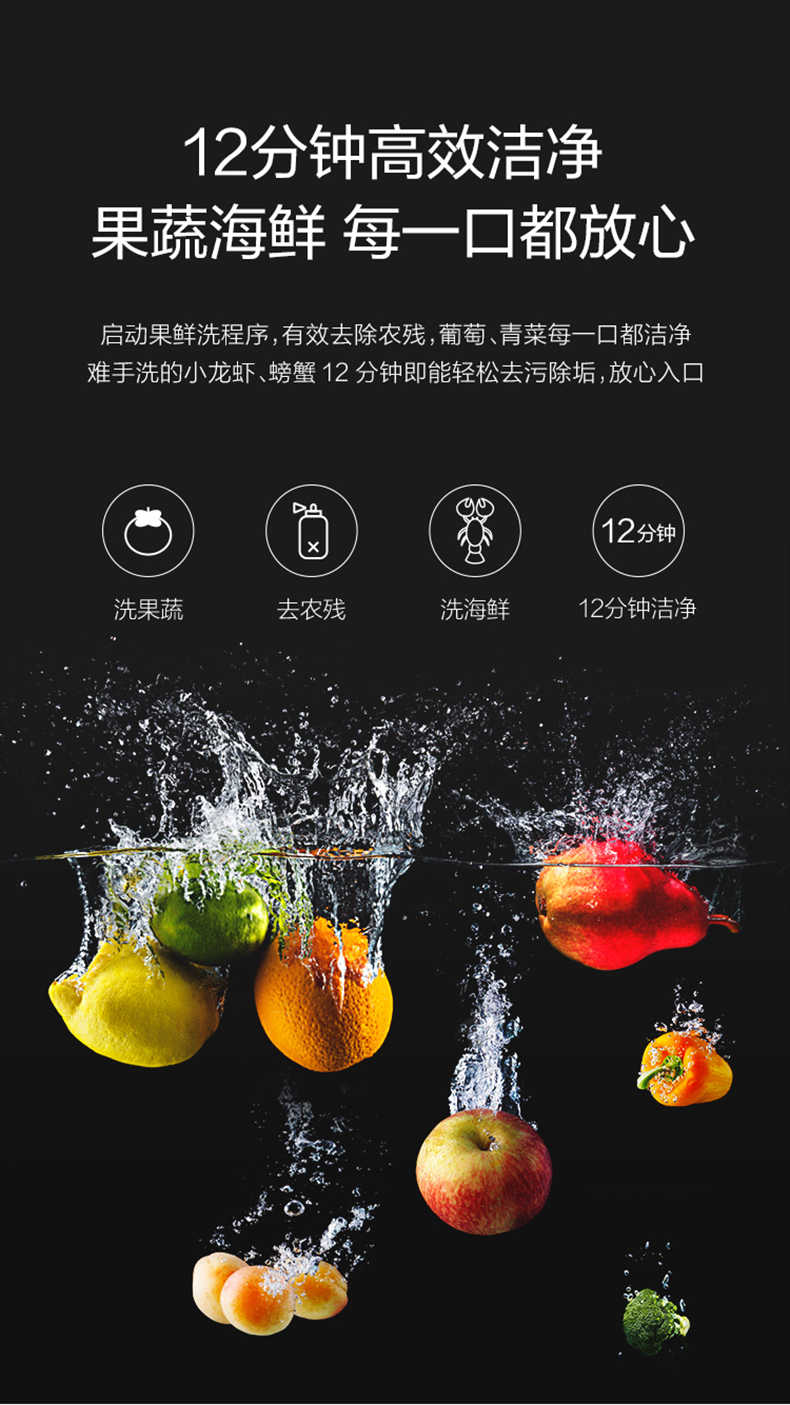 商品详情