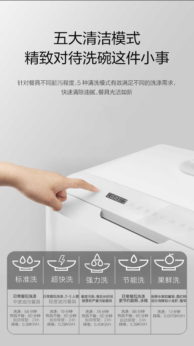 商品详情