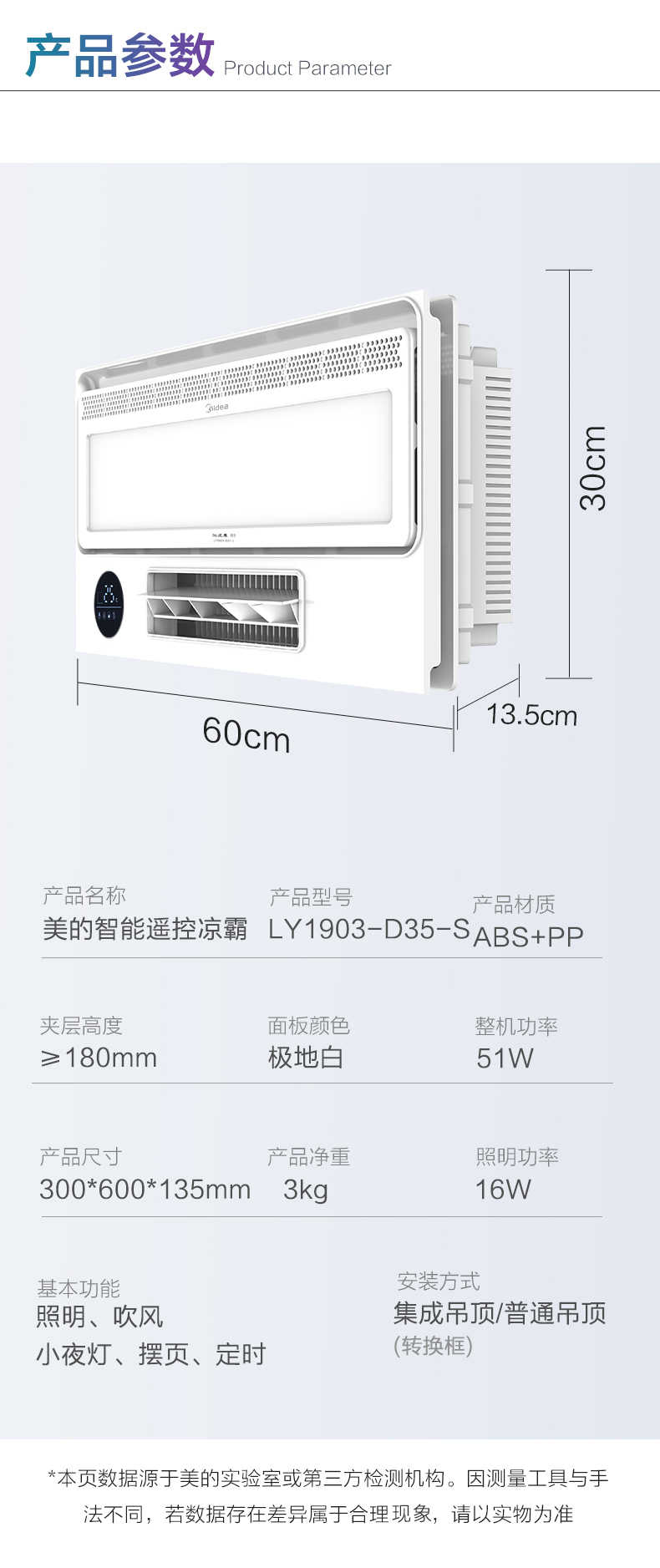 商品详情