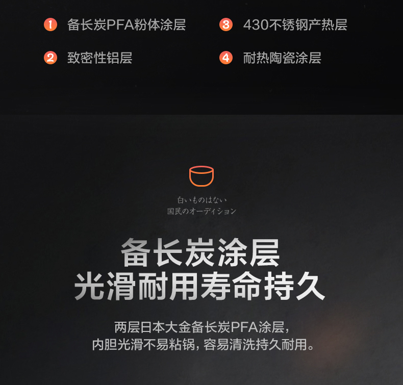 产品详情介绍