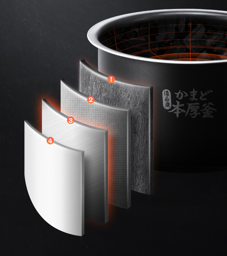 产品详情介绍