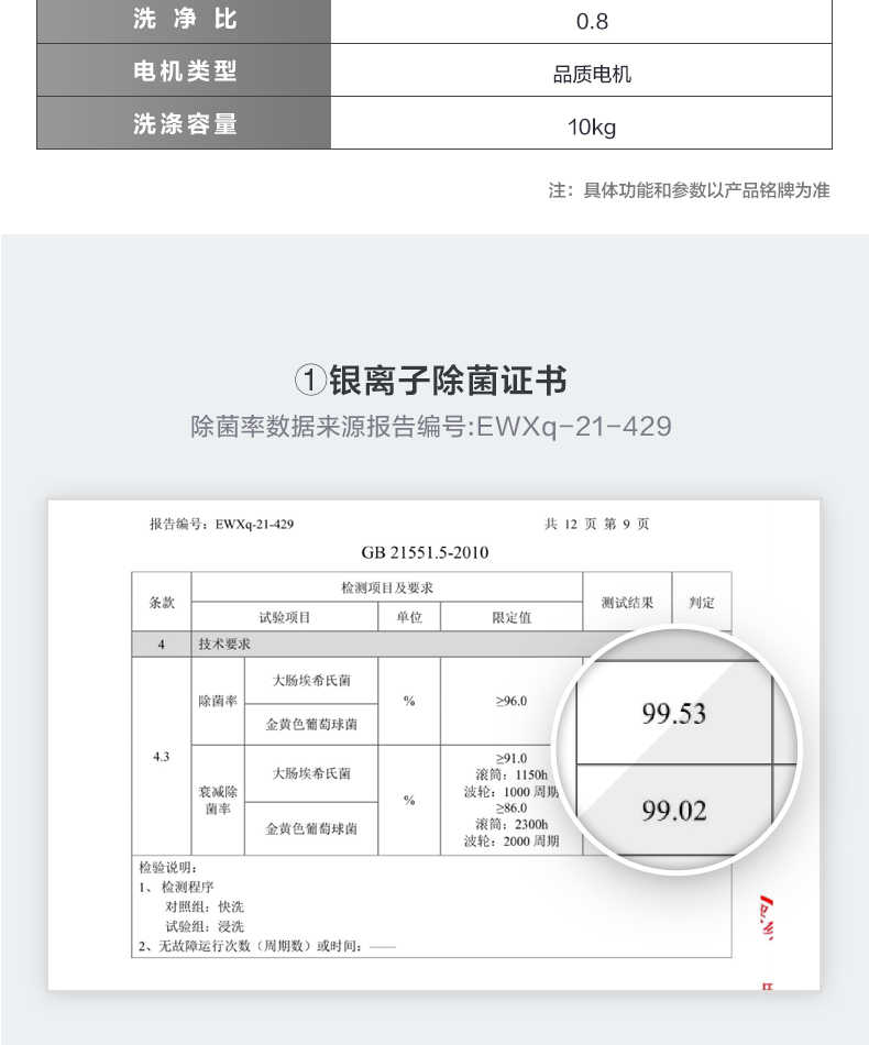 商品详情