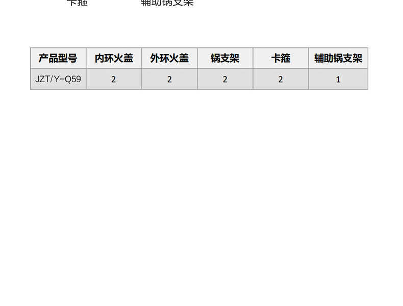 商品详情