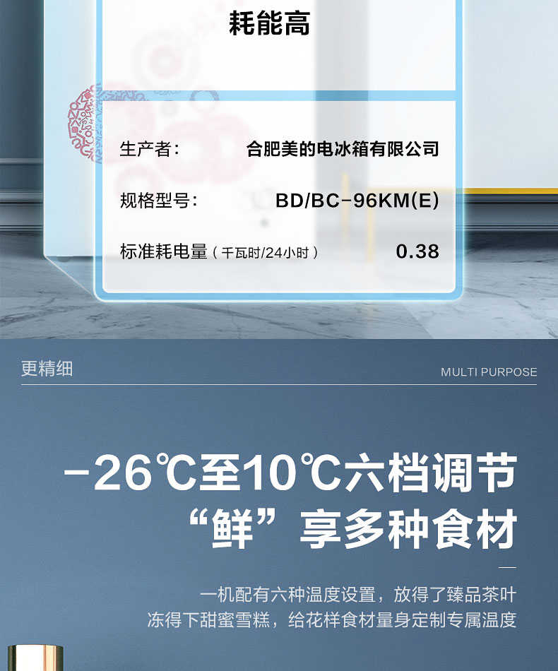 商品详情