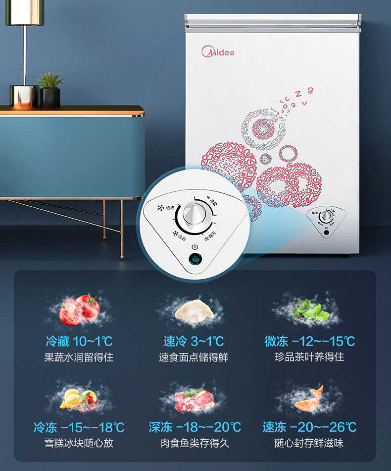 商品详情