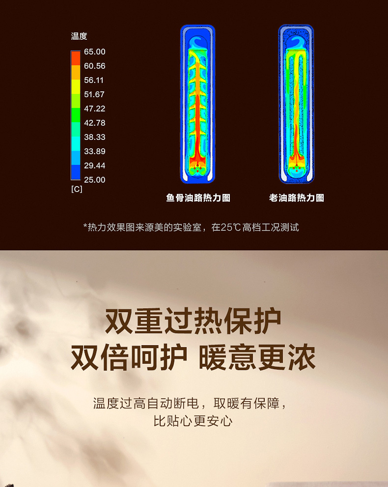 产品详情介绍