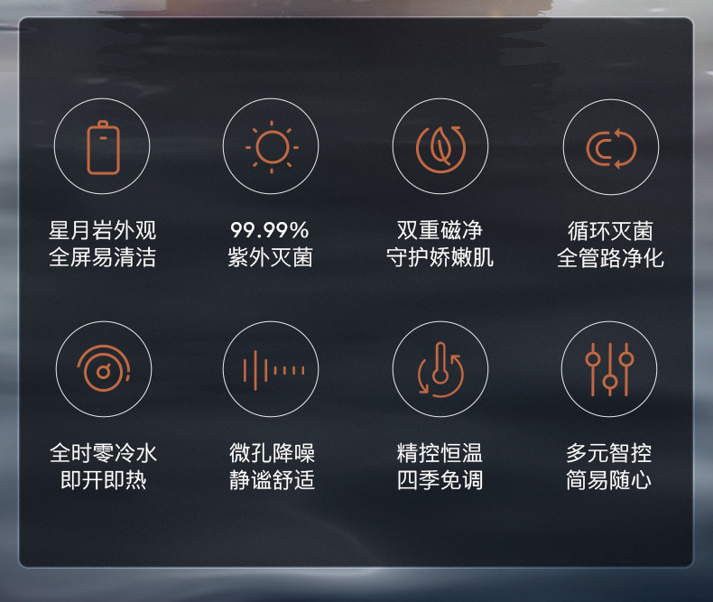 产品详情介绍