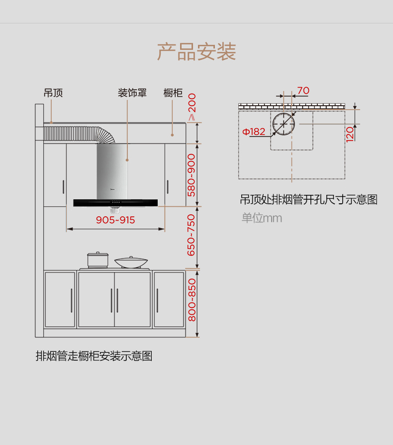 产品详情介绍