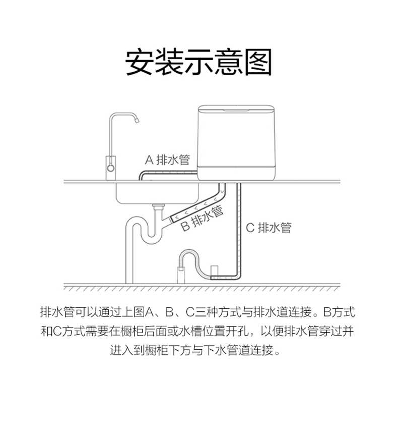 商品详情