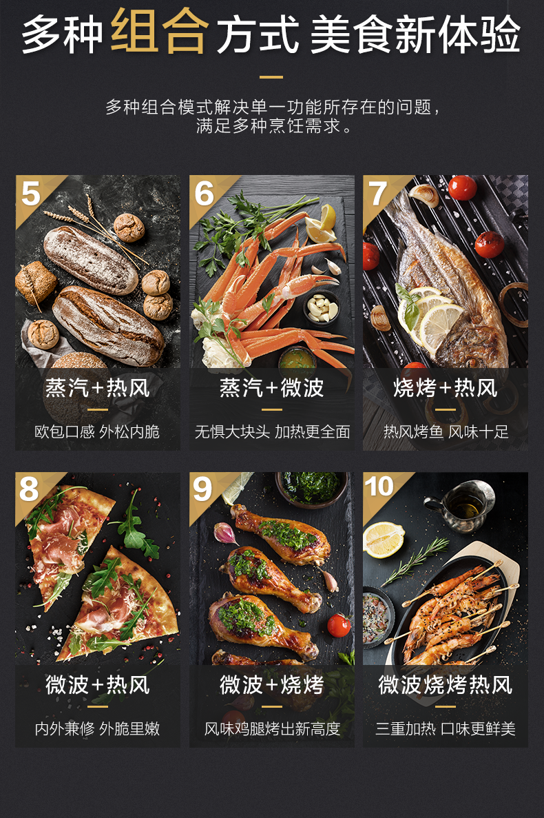 产品详情介绍