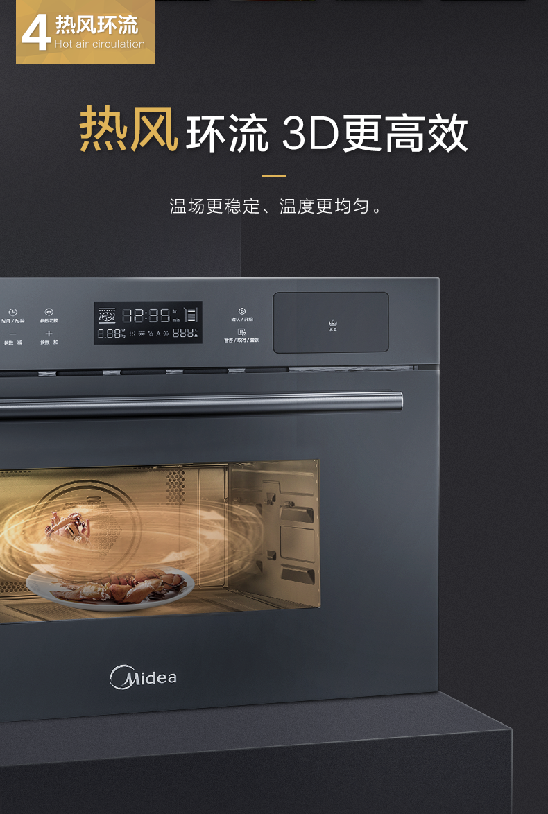 产品详情介绍
