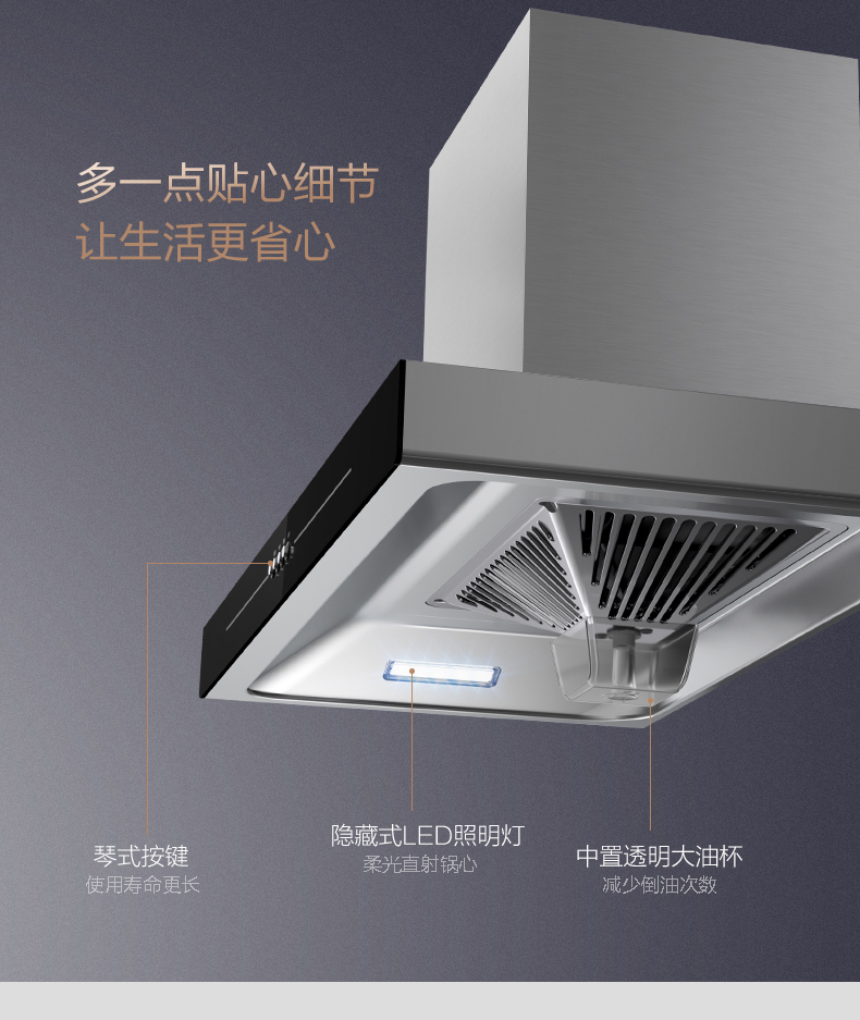 产品详情介绍