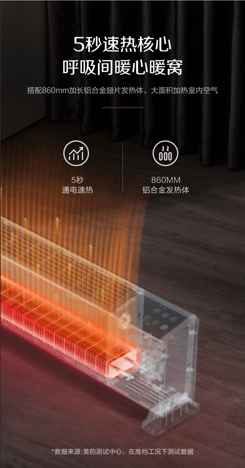 产品详情介绍
