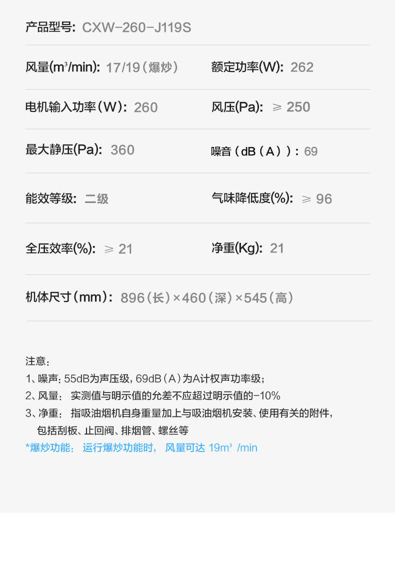 商品详情