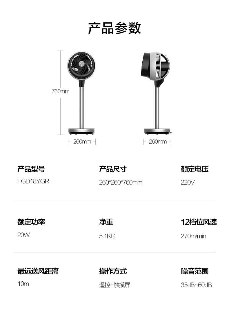 商品详情