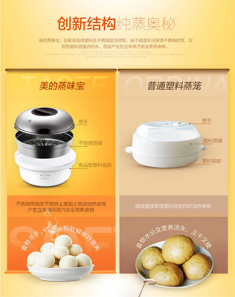 商品详情
