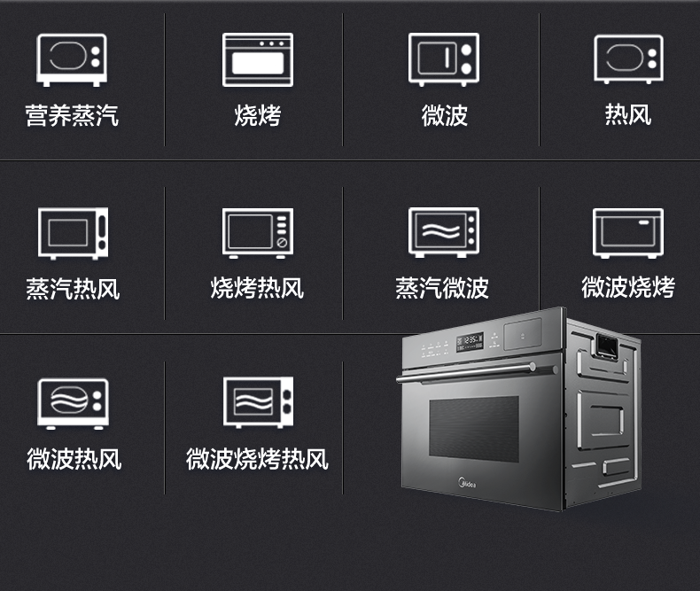 产品详情介绍
