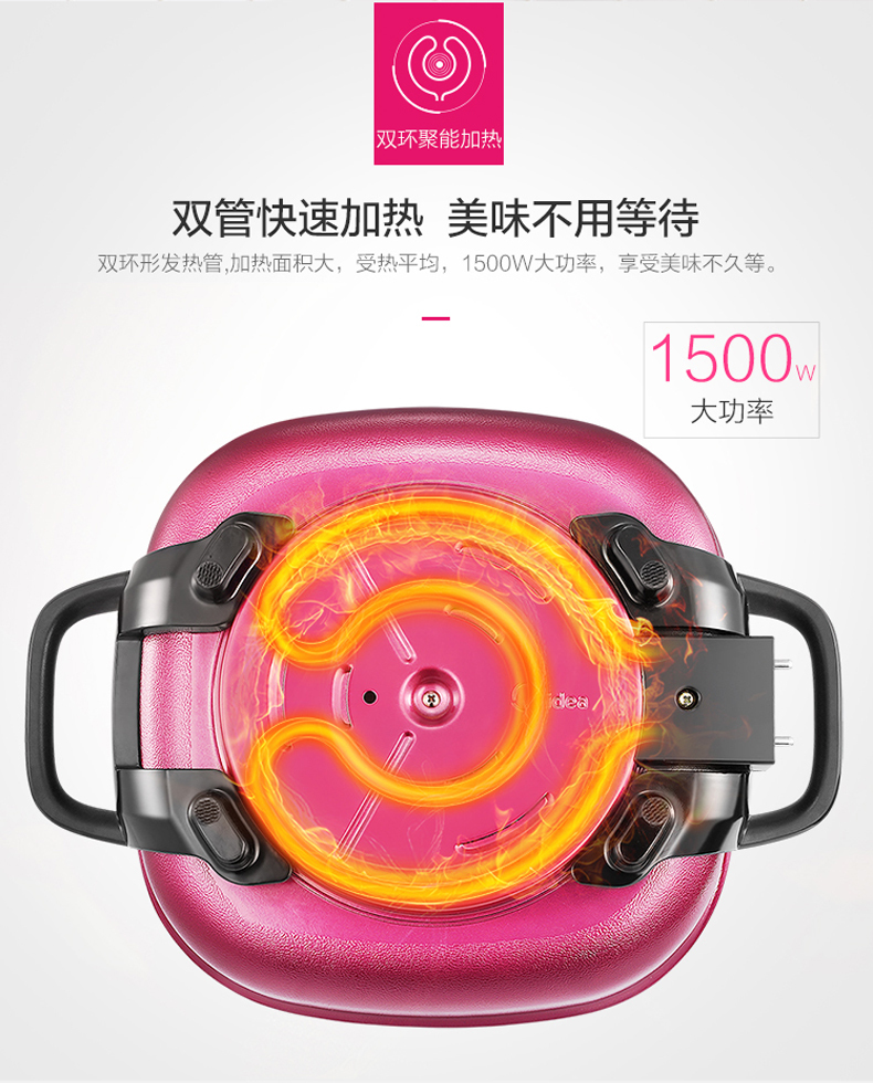 产品详情介绍