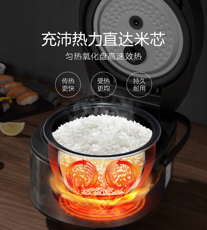 商品详情