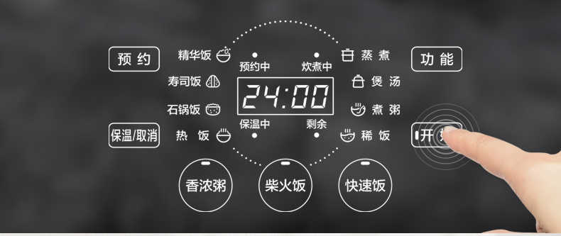 商品详情